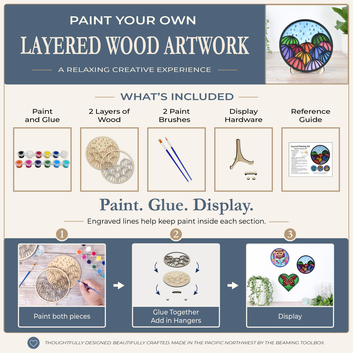 Umbrella paint and sip kit infographic showing included paint and glue, two wood layers, brushes, display hardware, reference guide, and simple steps.