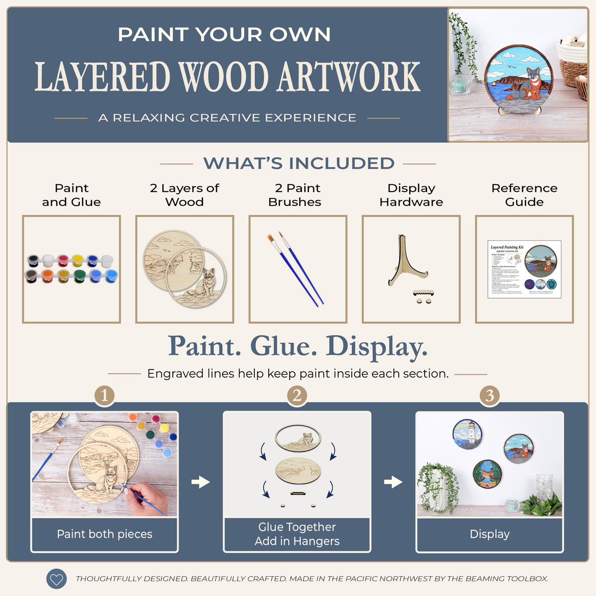 Infographic showing what is included in the Fox Coastal layered wood painting kit and the basic paint, glue, and display steps.