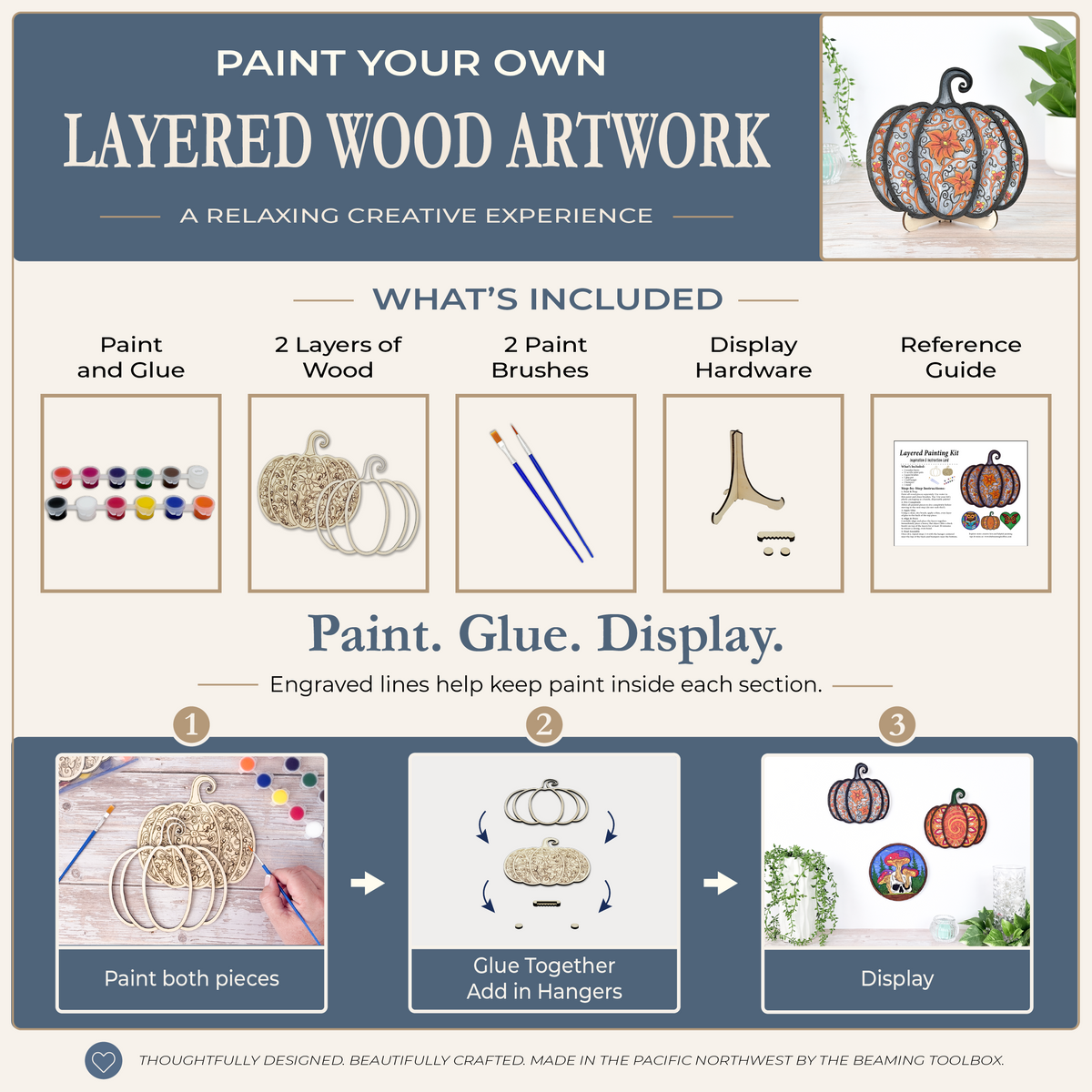 Infographic showing what is included in the gothic pumpkin layered wood painting kit and the basic paint, glue, and display steps.