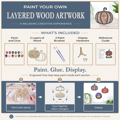 Infographic showing what is included in the gothic pumpkin layered wood painting kit and the basic paint, glue, and display steps.