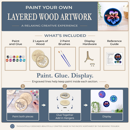 Infographic showing what is included in the Hawaiian Hibiscus layered wood painting kit and the paint, glue, and display steps.
