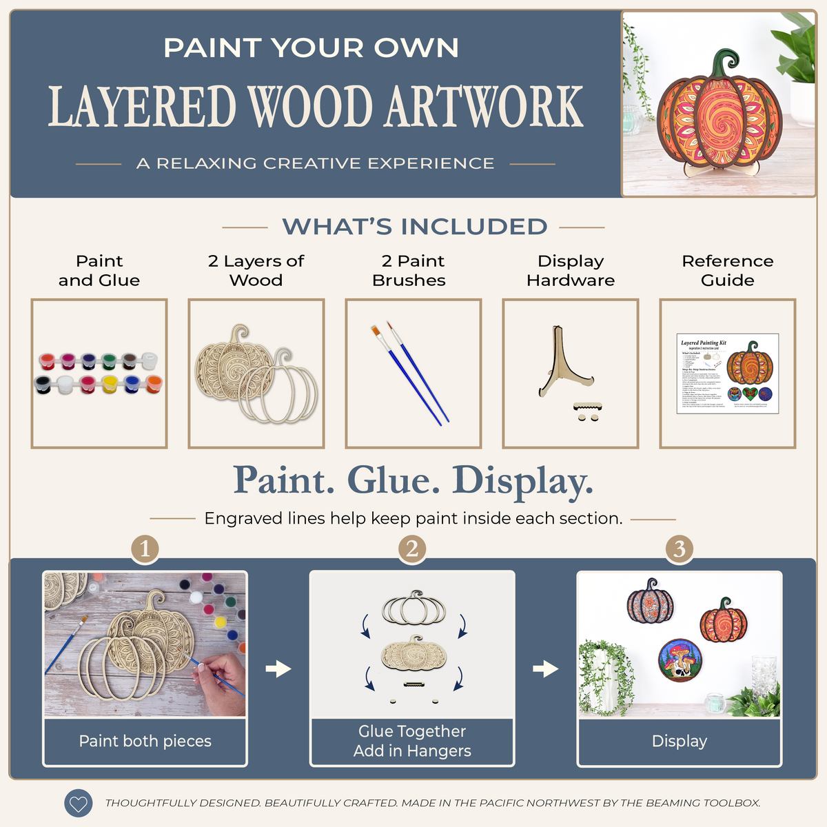 Infographic showing what is included in the floral mandala pumpkin layered wood painting kit and the basic paint, glue, and display steps.