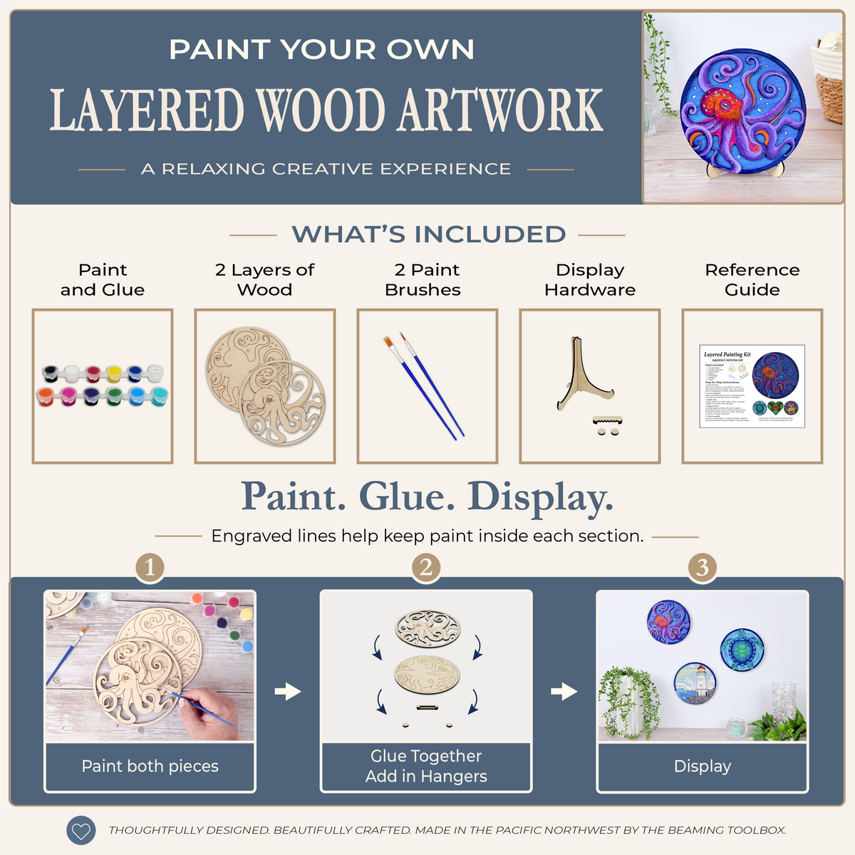 Infographic showing what is included in the octopus layered wood painting kit and the basic paint, glue, and display steps.