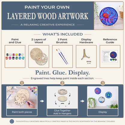 Infographic showing what is included in the octopus layered wood painting kit and the basic paint, glue, and display steps.
