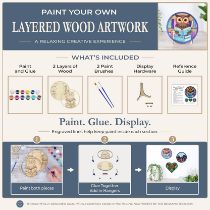 Infographic showing what is included in the book lovers owl layered wood painting kit and the basic paint, glue, and display steps.