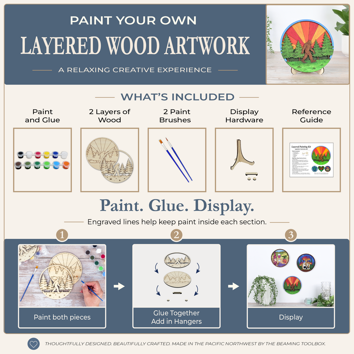 Infographic for Sasquatch adult craft kit showing included supplies and the paint, glue, and display steps.