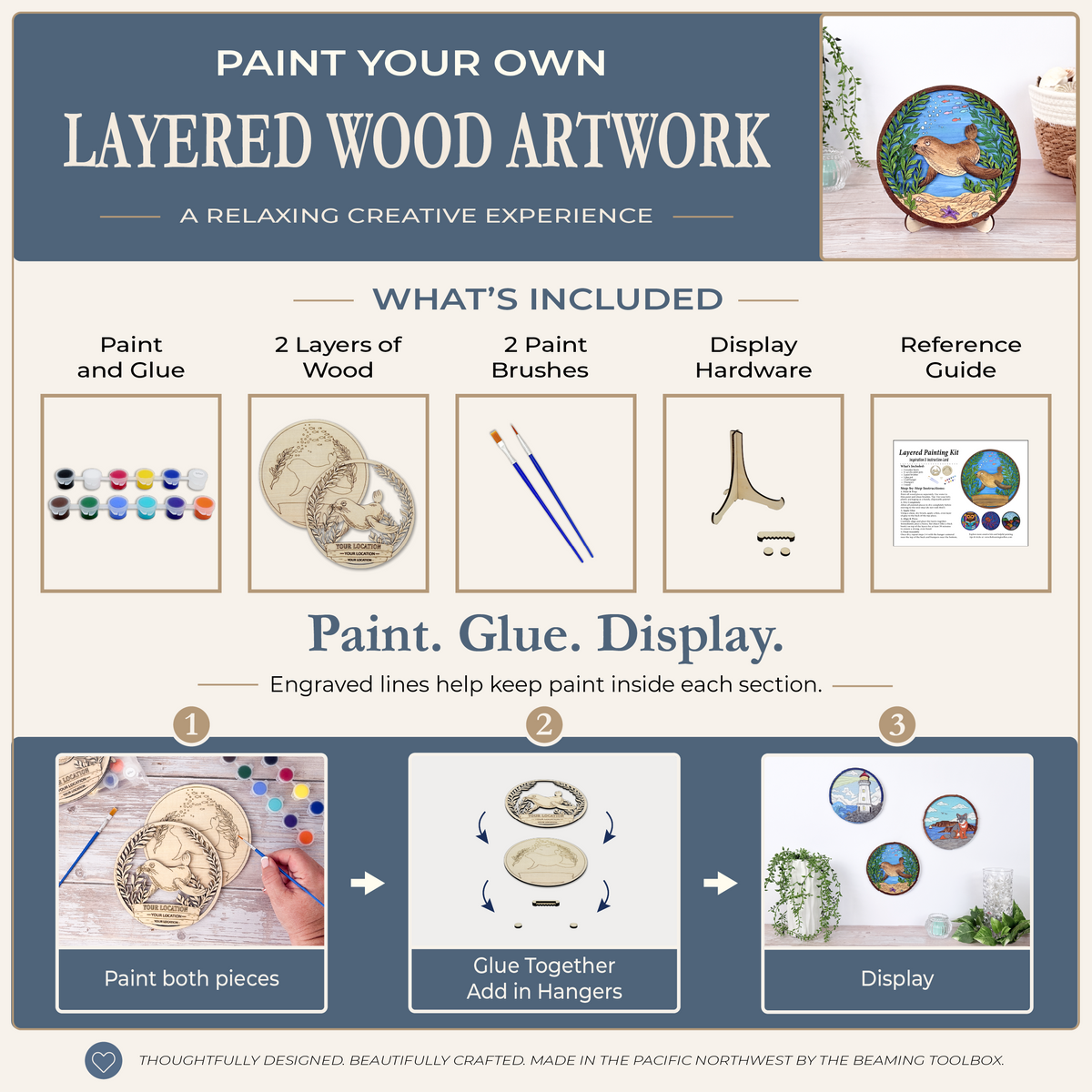 Infographic showing what is included in the Sea Lion custom location layered wood painting kit and the basic paint, glue, and display steps.