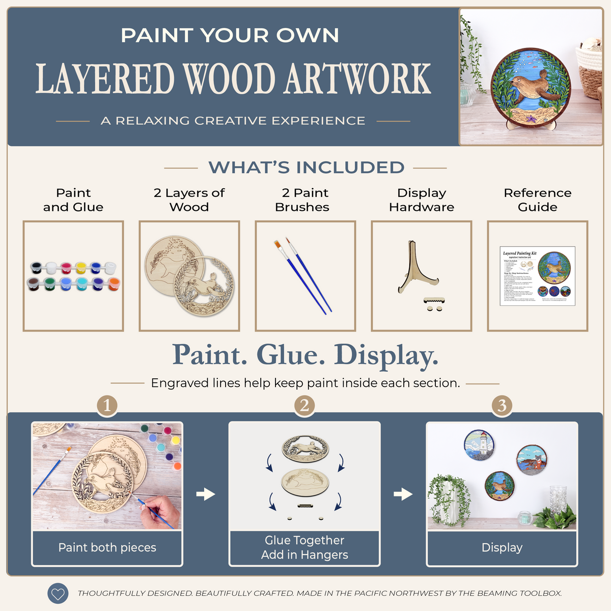 Layered wood artwork kit infographic showing included paint, glue, wood layers, brushes, display hardware, guide, and three simple steps.
